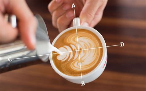 how to steam milk for latte art and the science behind espresso extraction