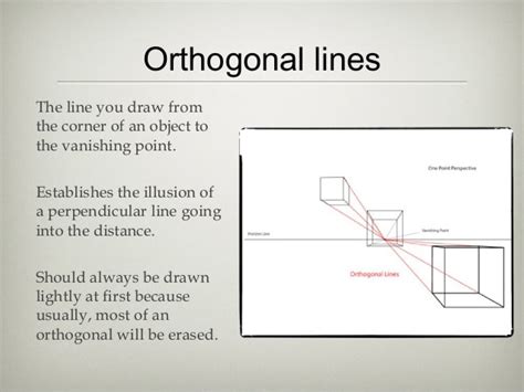 orthogonal lines definition in art and the impact of color on mood