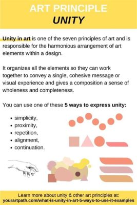 Unity Def in Art: The Interplay of Diversity and Artistic Expression