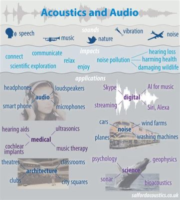 what is acoustics in music and how does it affect the emotional response of listeners