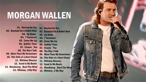 When Is Morgan Wallen Releasing New Music: A Detailed Discussion